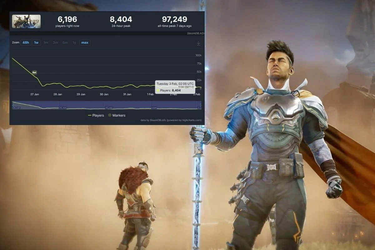 【星鳴特攻2.0?】《高嶺鐵衛》總監...